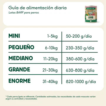 Lata de Cordero para perros 400g - Filosofía BARF