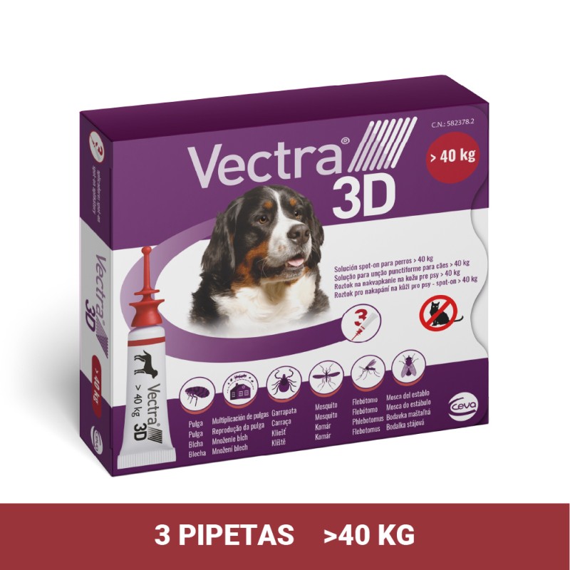 PIPETA VECTRA 3D