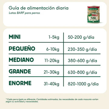 Lata de Atún y Pavo para perros 400g - Filosofía BARF