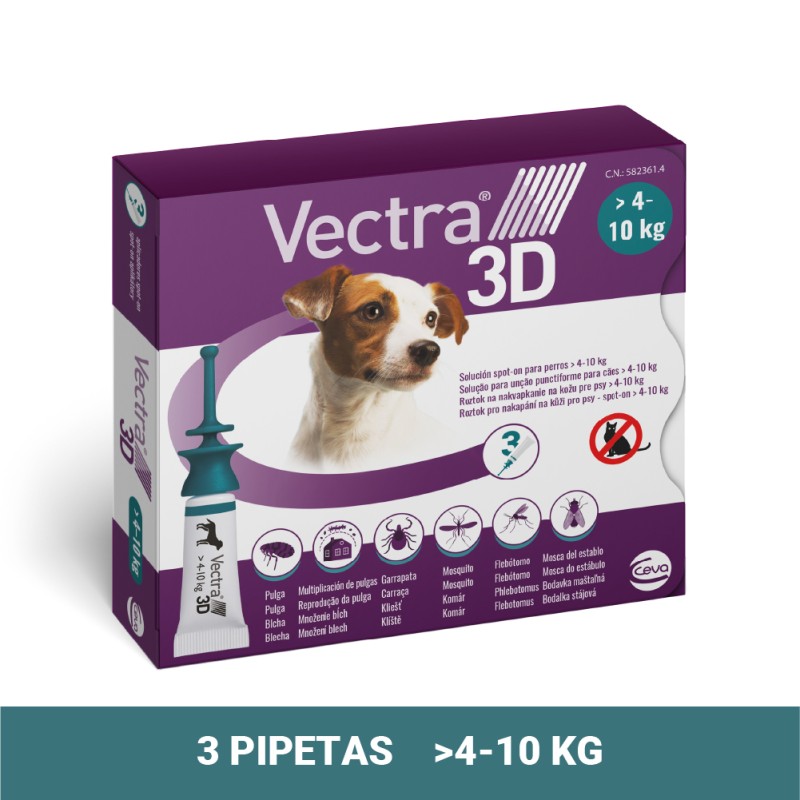 PIPETA VECTRA 3D