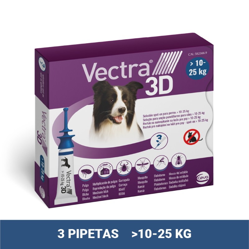 PIPETA VECTRA 3D