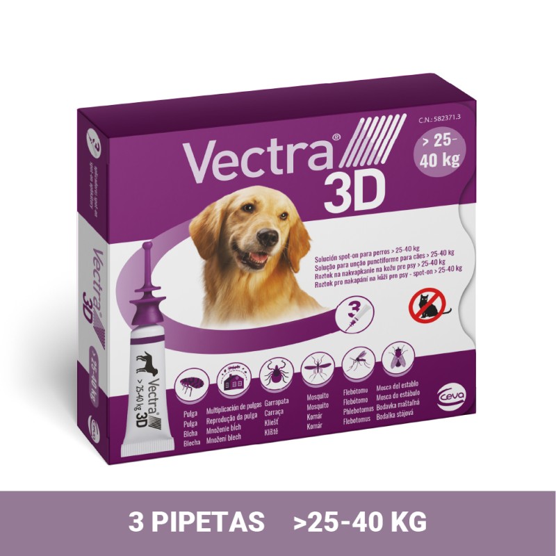 PIPETA VECTRA 3D